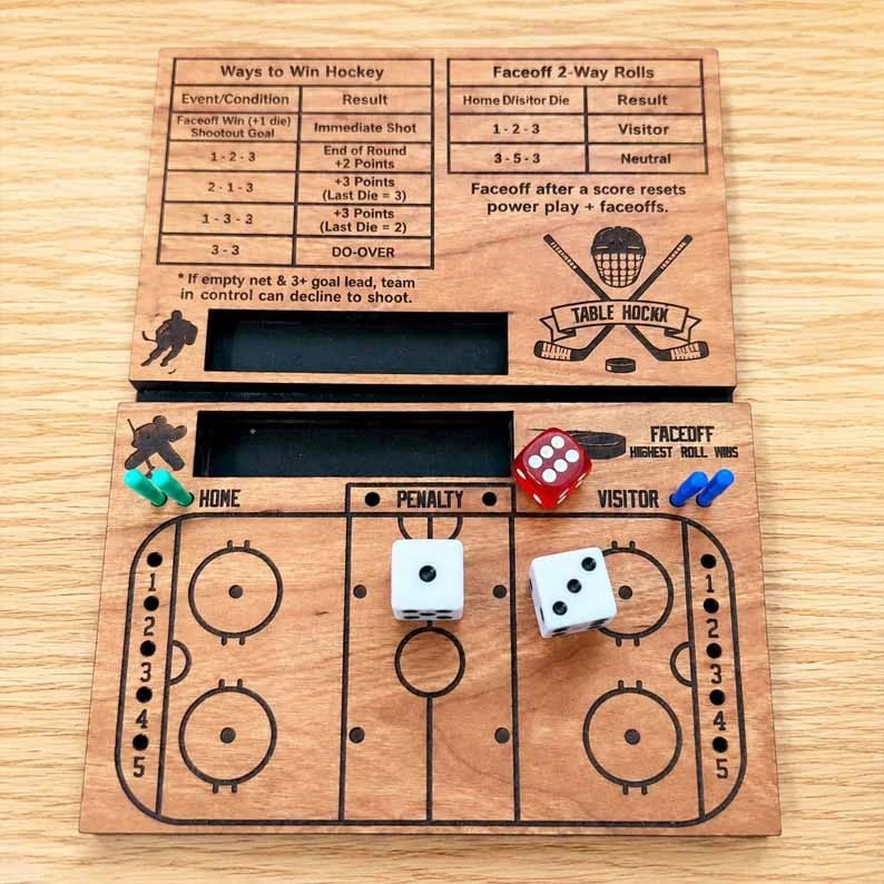 🎁Viimeinen päivä 50 % alennus 🏒🎲 Jääkiekko-noppapeli